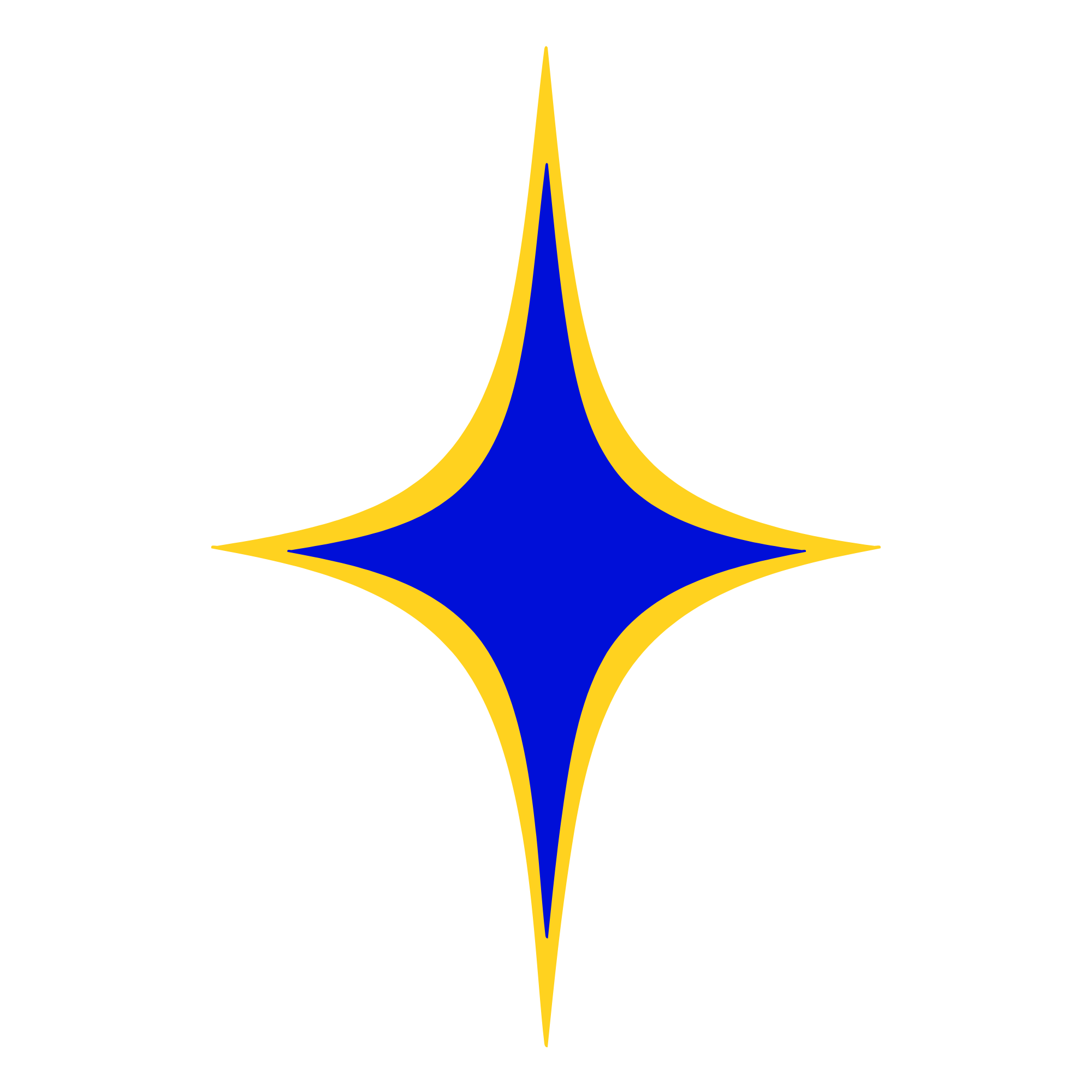 Azimut